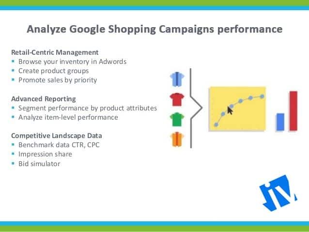 google shopping campaign google shopping campaign